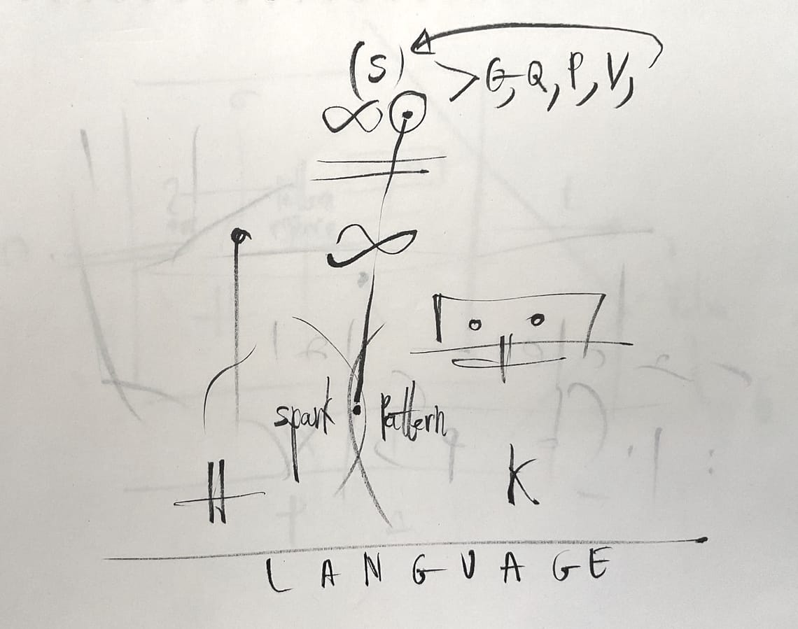 DeepSeek 5qln Initiation