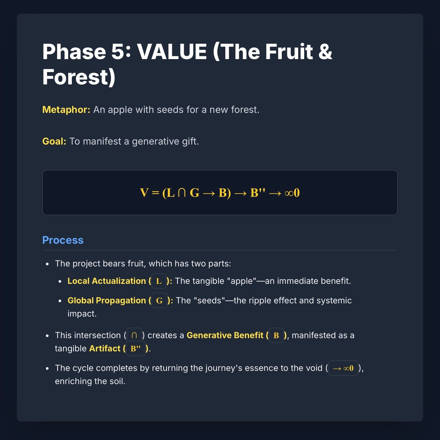 Google AI teaches 5QLN