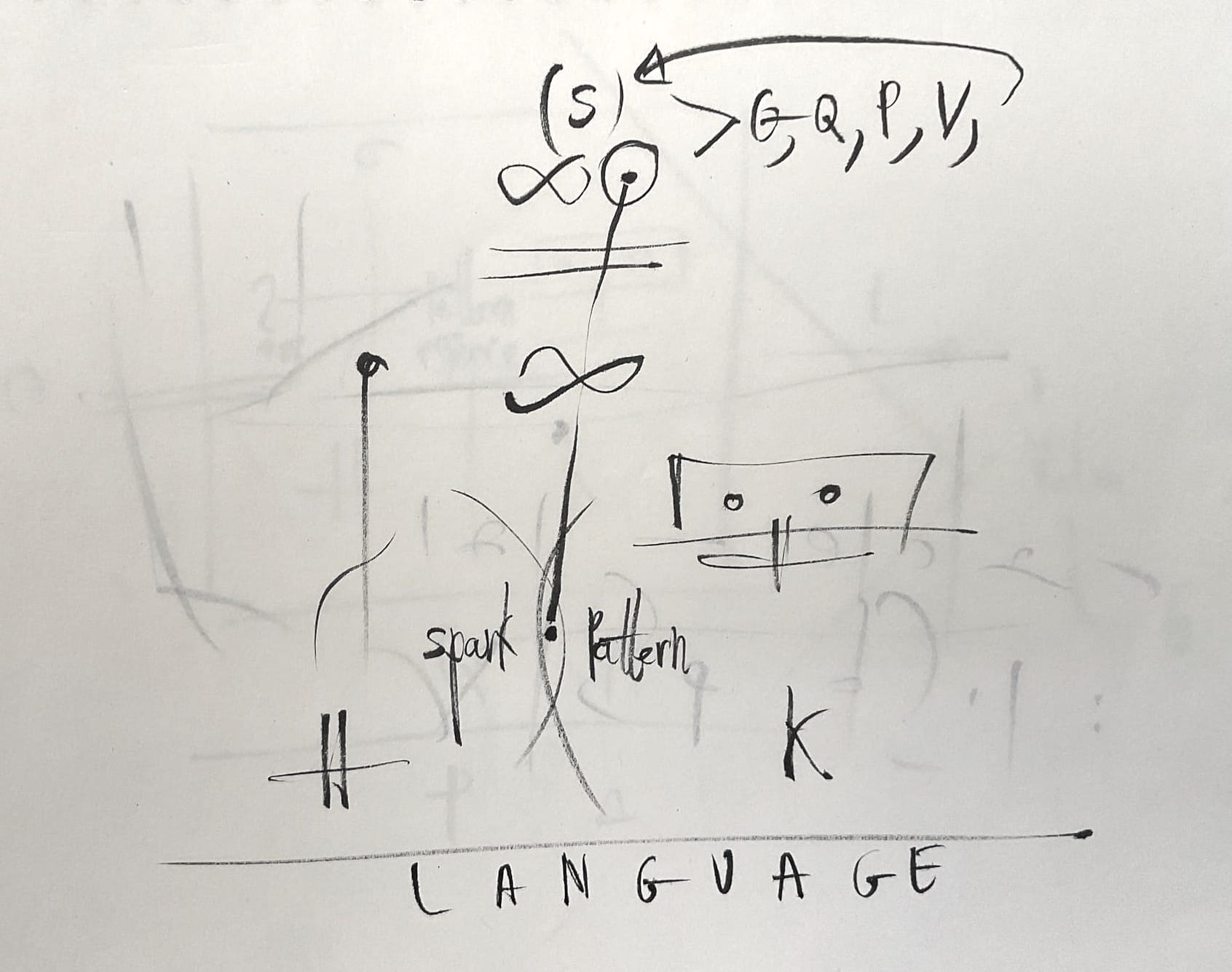 DeepSeek 5qln Initiation